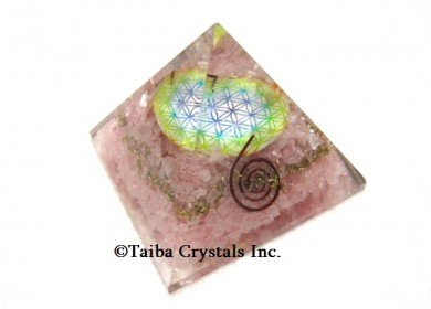 Orgone Pyramids