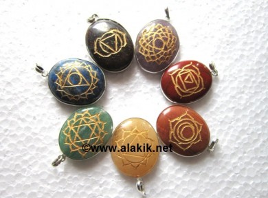 Chakra Sets