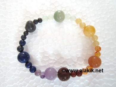 Chakra Bracelets