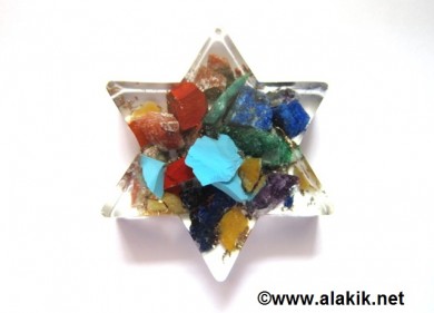 Other Orgone Products