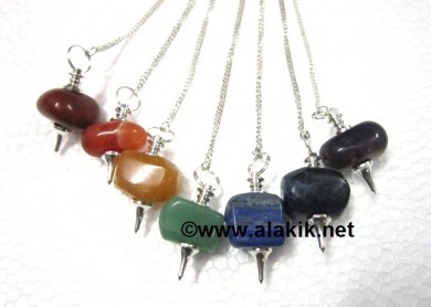 Chakra Sets