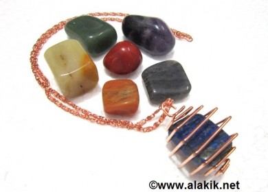 Chakra Metal Pendant