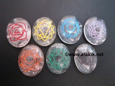 Chakra Sets