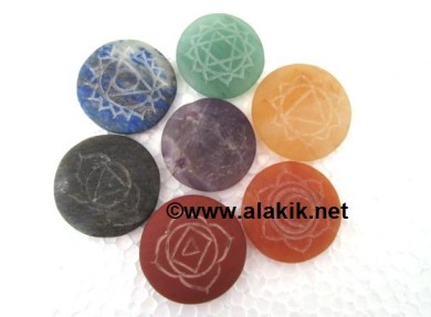 Chakra Sets