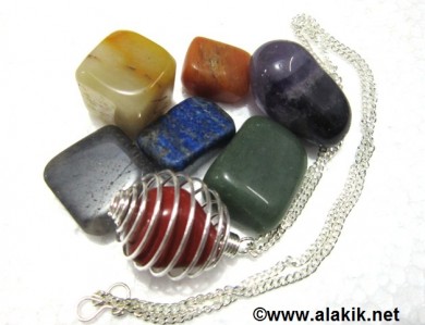 Chakra Metal Pendant